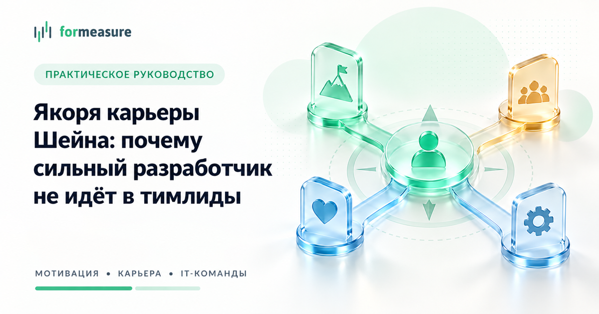 Обложка статьи «Карьерные якоря Шейна: почему сильный разработчик не всегда хочет стать тимлидом»