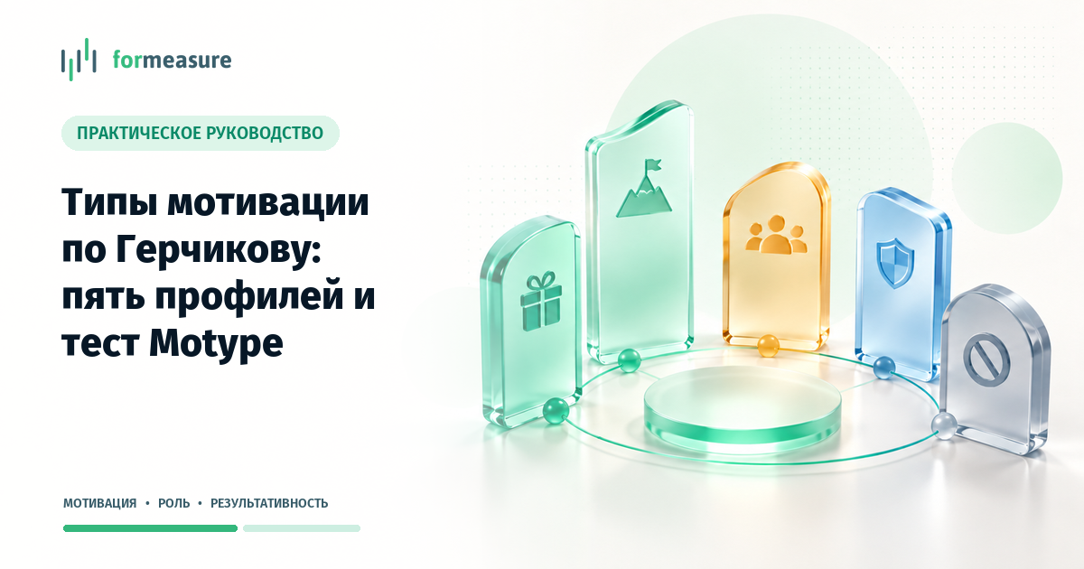 Обложка статьи «Типы мотивации по Герчикову: что показывает методика и чего от неё ждать не стоит»